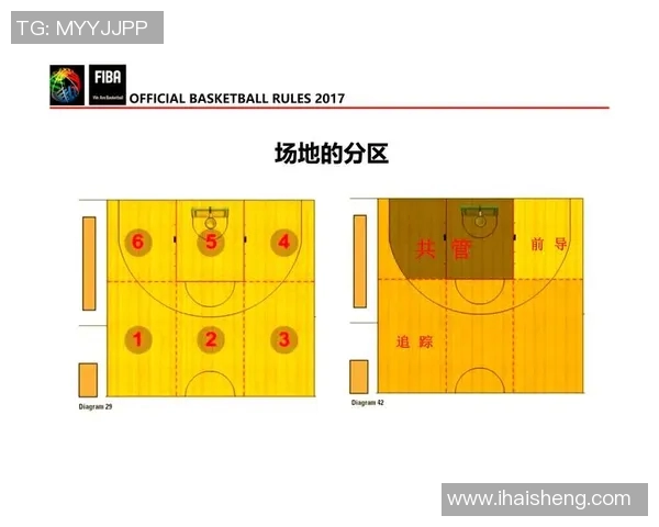 无球犯规的定义、判罚标准及其在篮球比赛中的战略意义解析