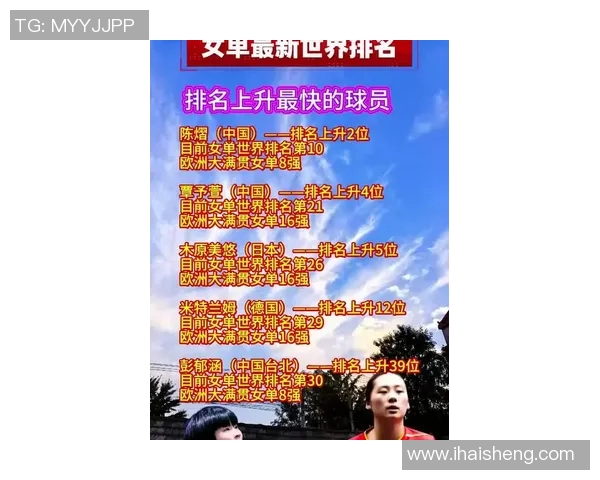 中国足球明星天赋排名揭晓谁将成为未来的传奇球员